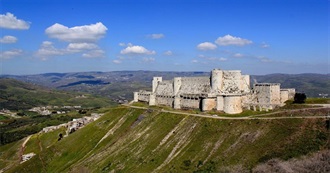 At 40: The Travel List