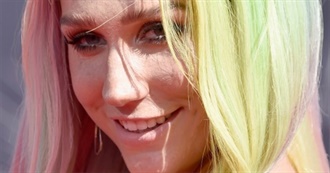 Ke$Ha: Top 8 Favorite Songs