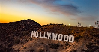 The World in 1993 &gt;&gt;Highest Paid Stars