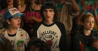 Cast of Stranger Things Filmograpies