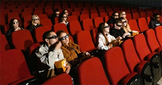 Abigail&#39;s Top Ten Movies