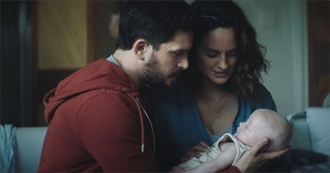 Movies Seen in February, Ranked