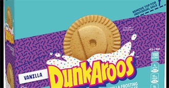 Matt&#39;s Favorite Foods From A-Z