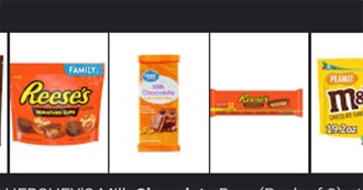 Favorite Chocolate Candies