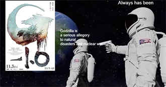 Riley&#39;s Top Movies