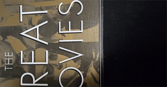 Jussi&#39;s Favourite Films