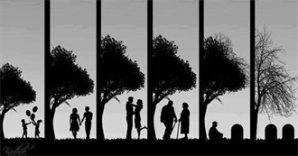 Things I&#39;ve Done and Want to Do...