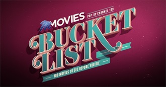 Elysia&#39;s Bucket List of Movies 2019