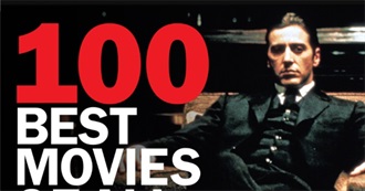 Ranker&#39;s Top 100 Movies