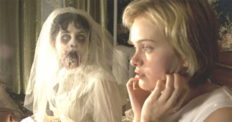 Whatculture: 10 Underrated Horror Movie Moments That Will Scar You for Life