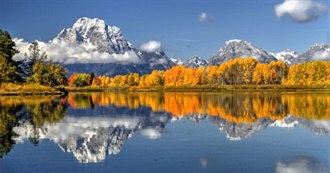 10 Best Places to Visit in Wyoming