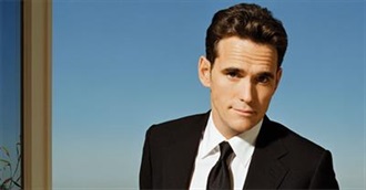 Matt Dillon - Filmography
