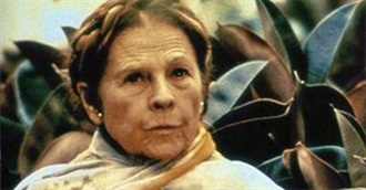 Selected Ruth Gordon Films