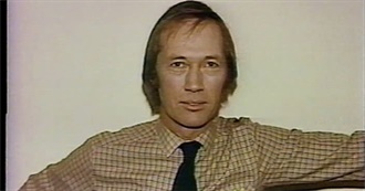 David Carradine (1980s Movies)