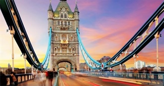 100 City Travel Destinations