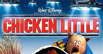 Ava&#39;s 100 Movies That Made Ava Happy When Ava Thought About Them