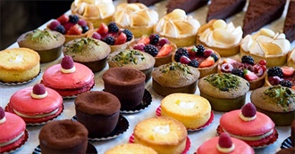 Common &amp; Classic Desserts in the US