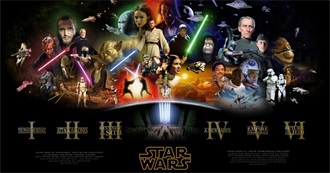 Star Wars (In Chronological Order)