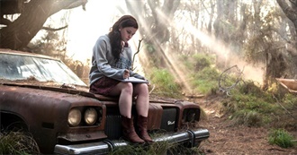 Buffy&#39;s Favourite Horror Movies