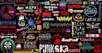 Bands People Should Know About