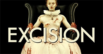 20 Horror Movies Who Will Shock / Give You Cheels (Ranked From True Horrifying Till Less)