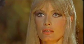The Films of Marisa Mell
