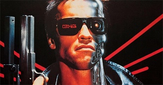 Top 25 &#39;80s Movies