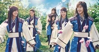 Korean Dramas Watched/Bucket List