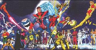 1980s Superhero Movies