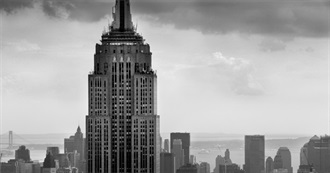 Bosch&#39;s Favorite 2010 Songs