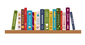 10 Novels That Focus on Food