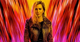 Kristen Wiig Filmography (2022)
