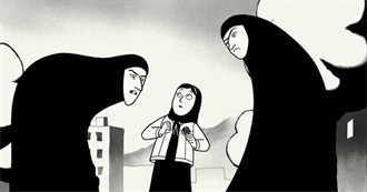 World Cinema Studies Class