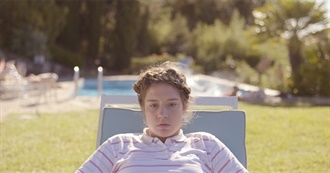 Movies Chartreuse Watched in July 2021