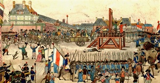 30 Places to Visit Before You Are 20