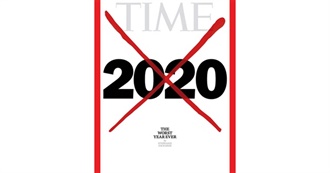 What Happened in 2020