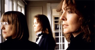 The 10 Most Underrated Movies of Woody Allen