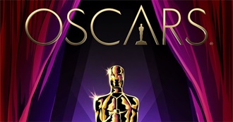 94th Academy Awards Nominations