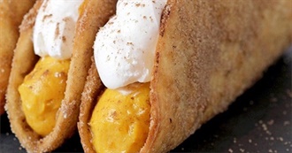 Big Top Carnival Dishes From Gamerias