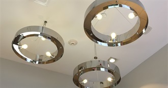 Movies I&#39;ve Watched the Past Year