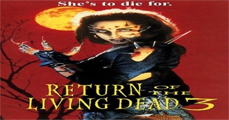 Top 50 Horror Movies (Updated)