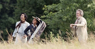 Lindsey&#39;s Fave (?) Movies