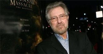 Tobe Hooper Filmography