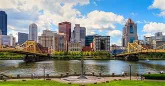 Landmarks in Pittsburgh