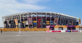 Stadiums, Arenas, Etc