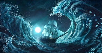 The Best Ocean Movies