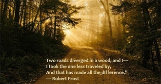 Books Published in 1916 That People Have Added on Goodreads~~2