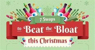 7 Swaps to Beat the Bloat