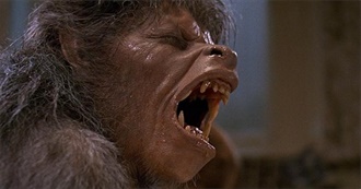 Horror Subgenres: Werewolf