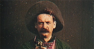 Films101 - Best Movies of the Decade - 1900s - Most Notable